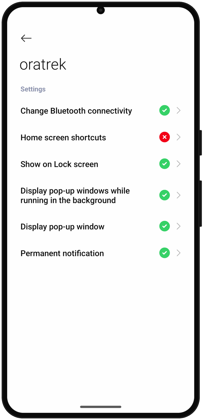 MIUI “Other permissions” page for oratrek with the three entries allowed