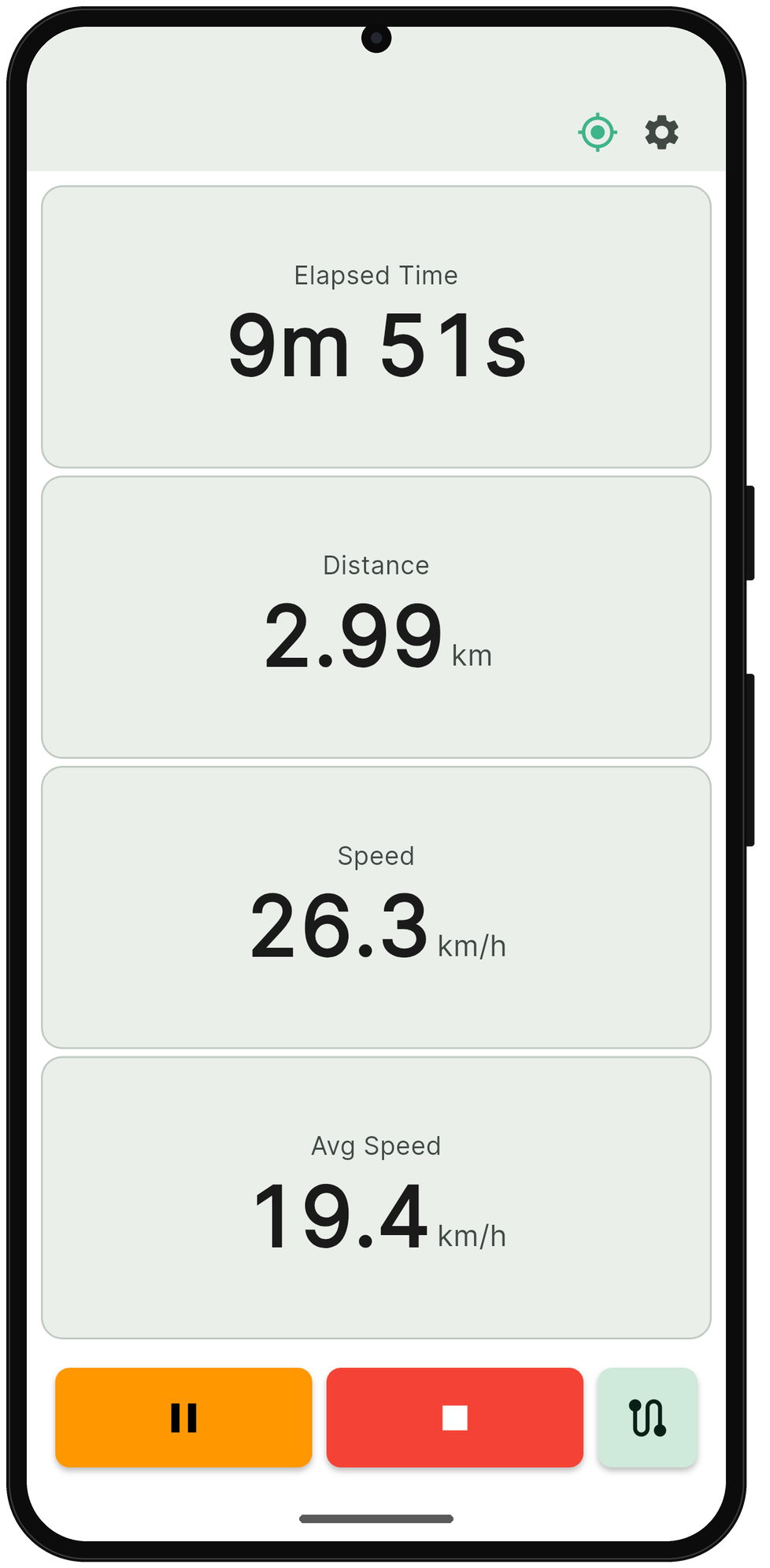 Tracking screen with the key metrics